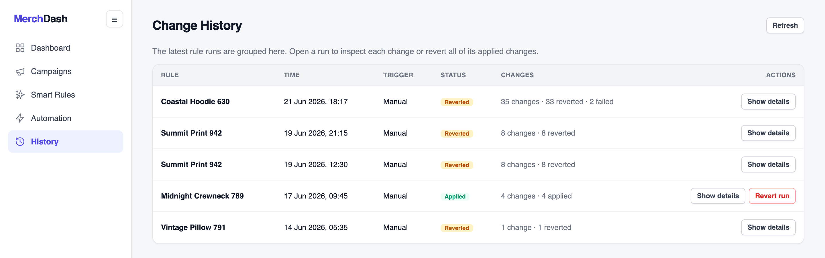 Change History grouped by run, each row showing the rule, time, trigger, status (Applied or Reverted), a change count, and Show details / Revert run actions.