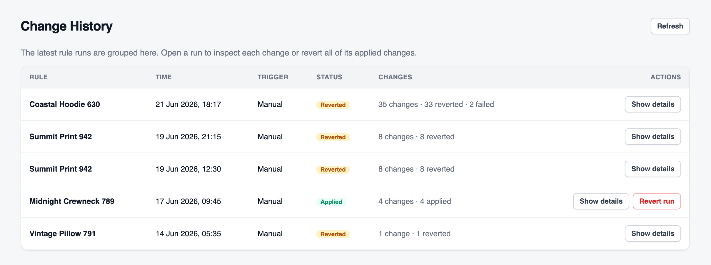Change History grouped by run, each row showing the rule, time, trigger, status (Applied or Reverted), a change count, and Show details / Revert run actions.