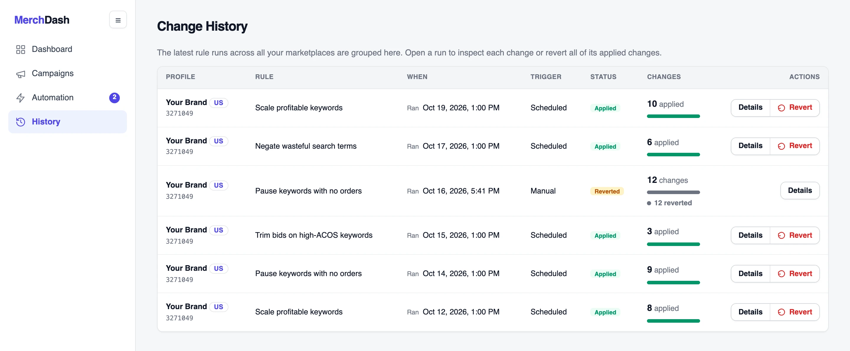 The Change History view listing rule runs with status badges and a Revert run button.