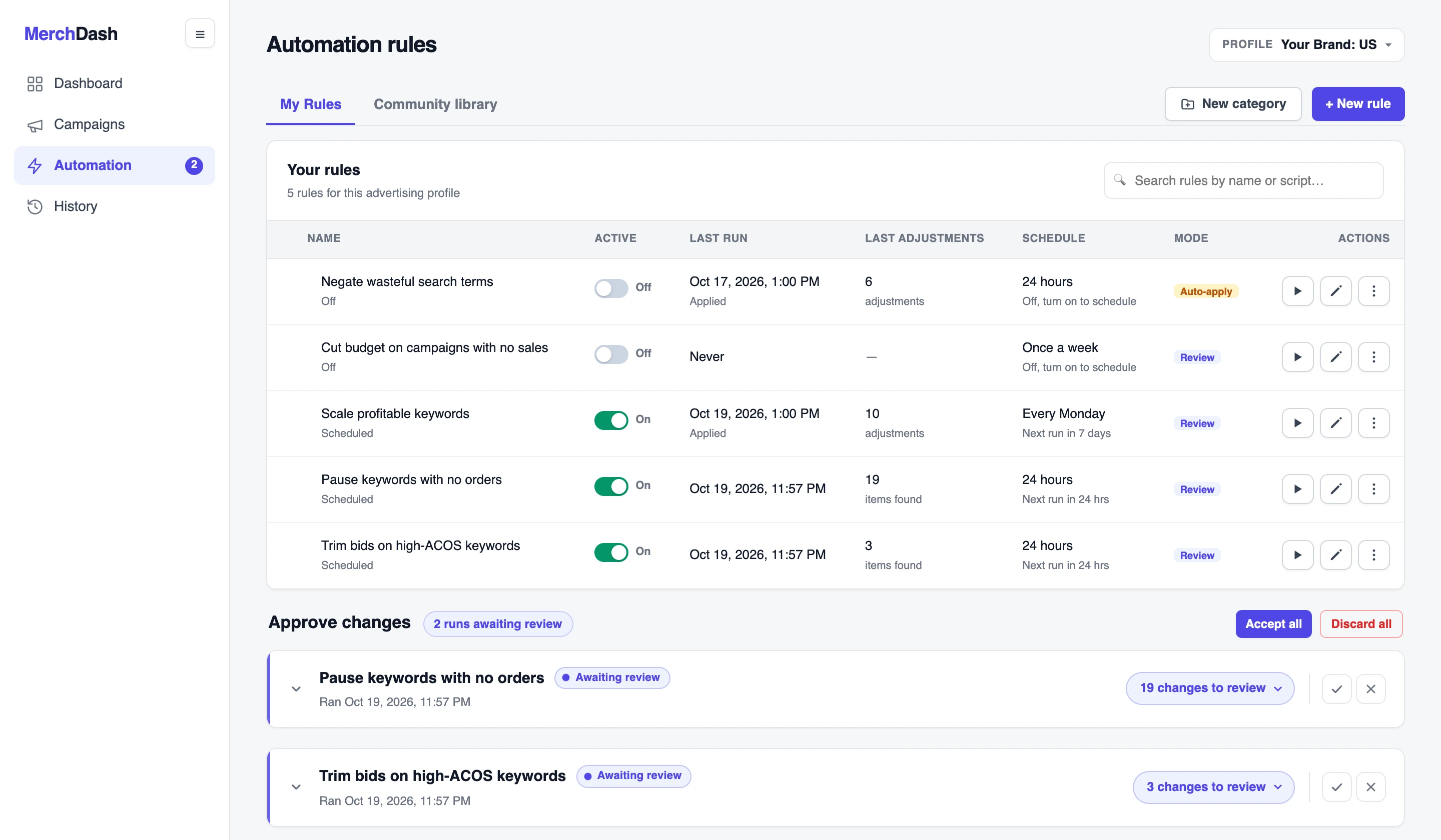 The Automation rules list with schedules, review or auto-apply mode and an approve-changes queue.